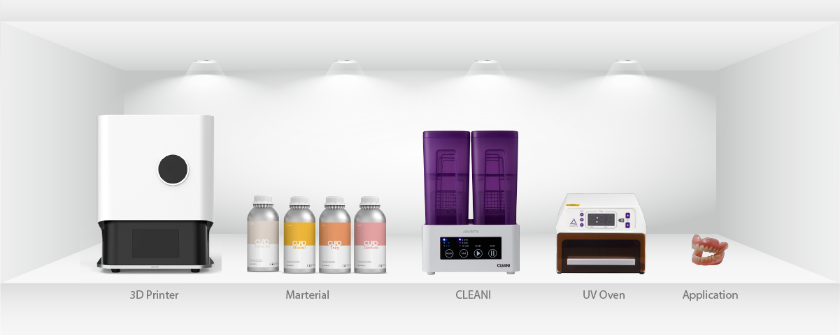 Ackuretta dental 3D printing ecosystem, SOL 3D printer, resins, cleani dual tank washer, Curie uv oven, Alpha 3D slicing software