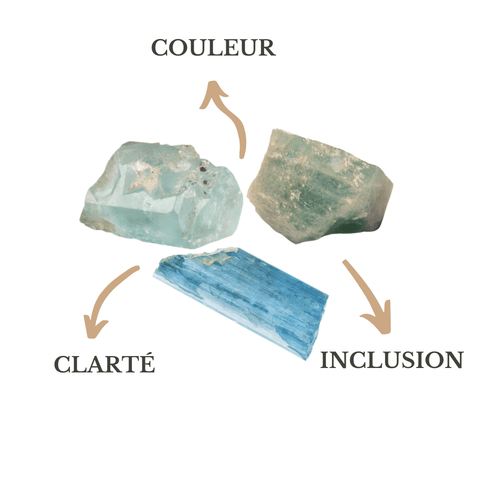 3 critères de qualité : inclusions, couleur, clarté