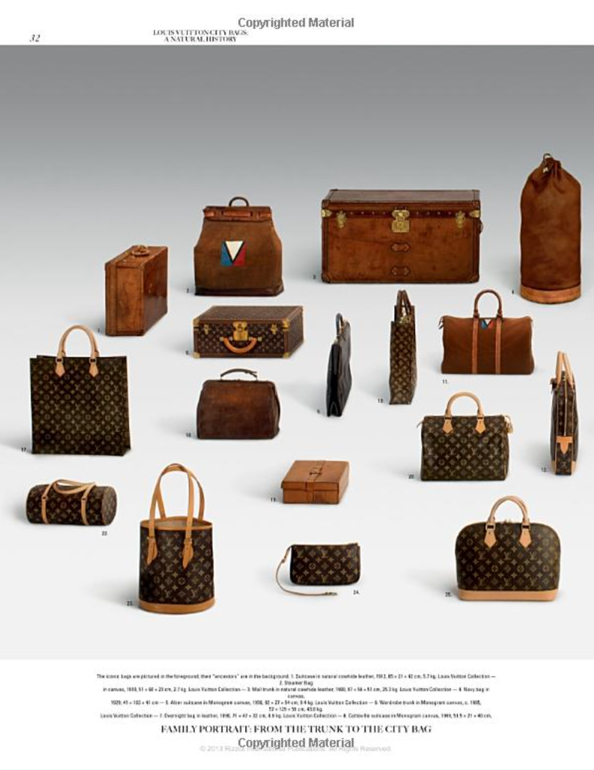 Louis Vuitton 2022 Price Increase  PurseBlog