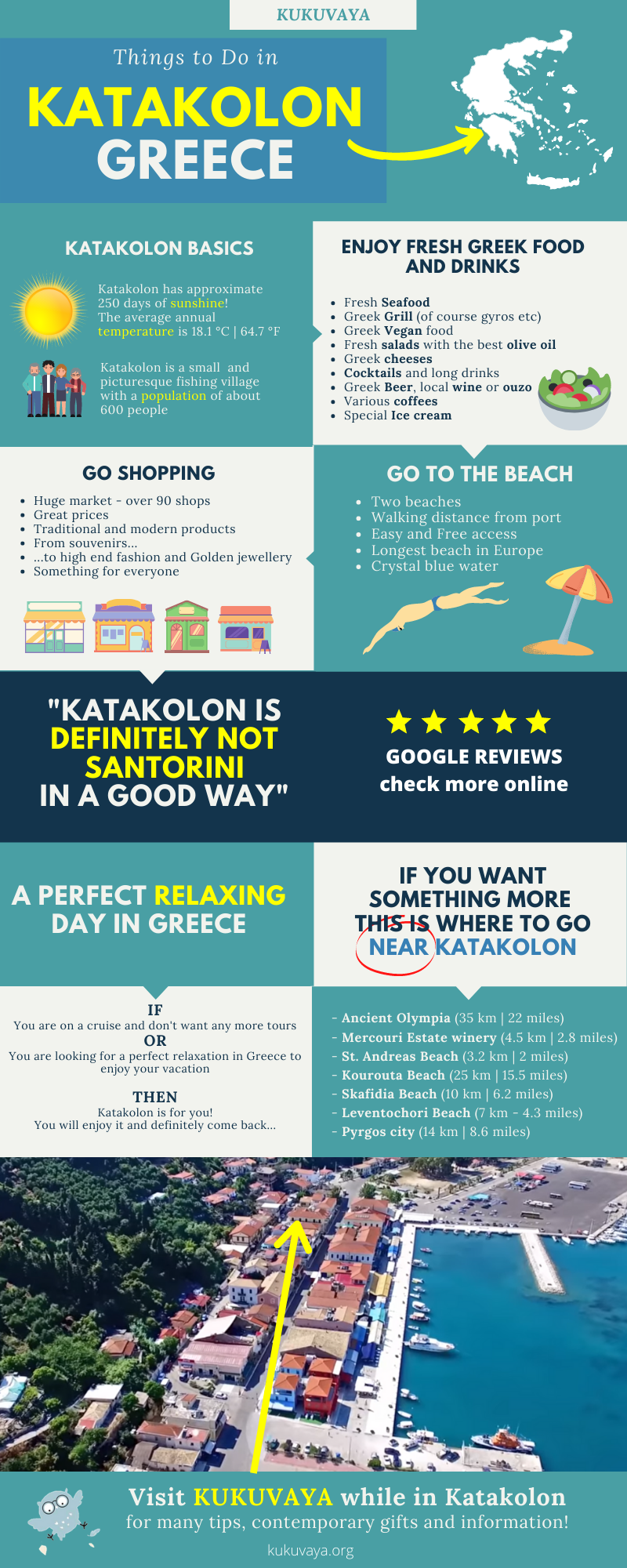 Katakolon things to do in one infographic