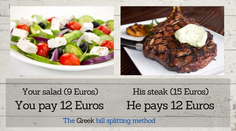 Greeks split the bill in a restaurant