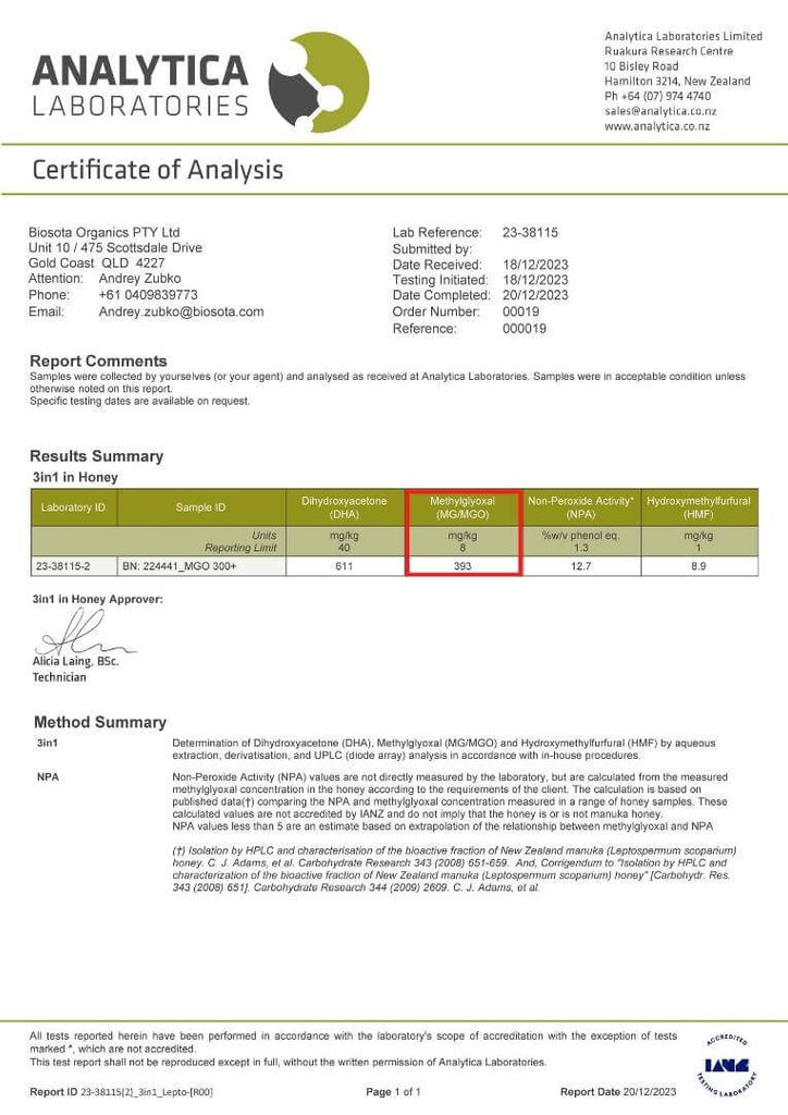 Independently lab tested Manuka honey MGO 260+