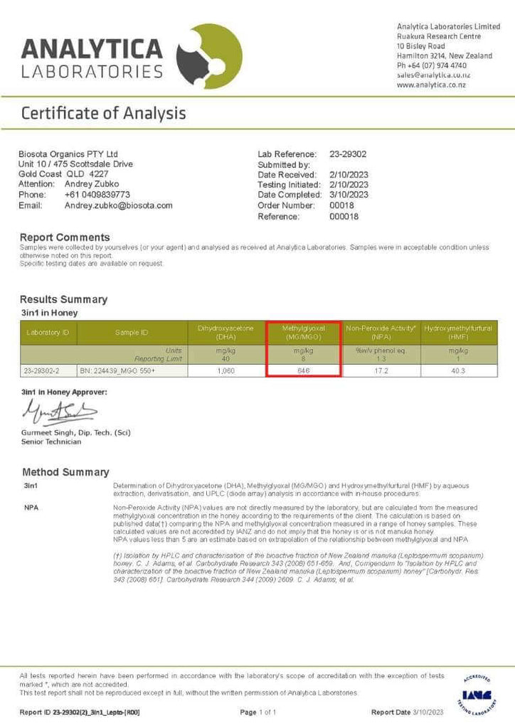 Biosota Organics Manuka Honey MGO 550+ Certificate of Authenticity