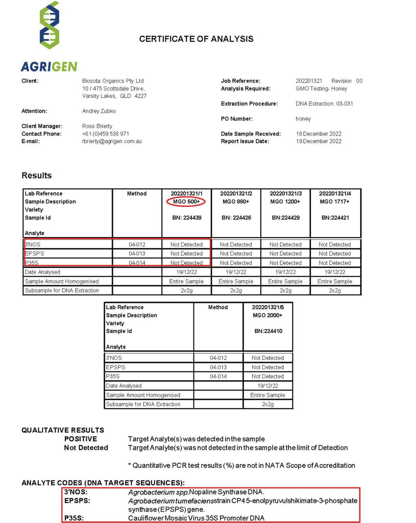 Biosota Organics Manuka Honey MGO 550+ Non-GMO Certificate of Analysis
