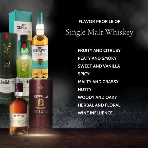 Single Malt Whiskey Flavor Profile