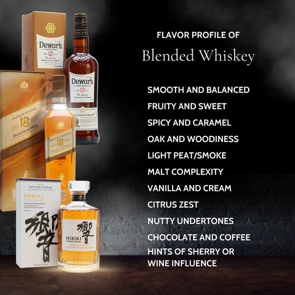 Blended Whiskey Flavor Profile