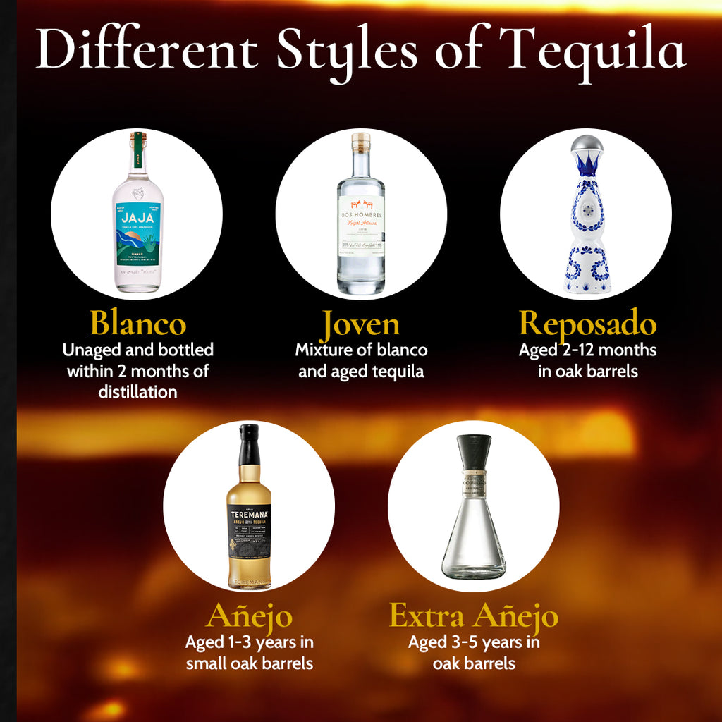 Different Styles Of Tequila