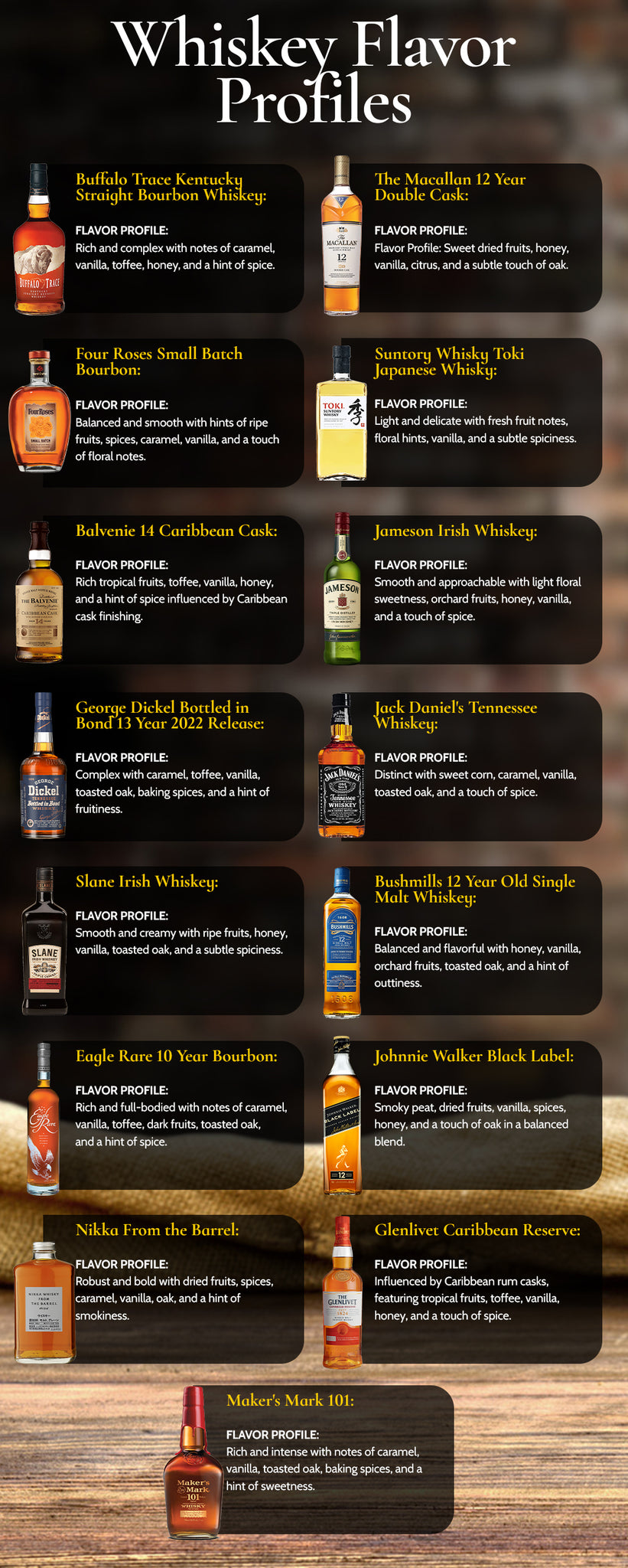 Whiskeys for Beginners: 15 Smooth Whiskeys You Must Try