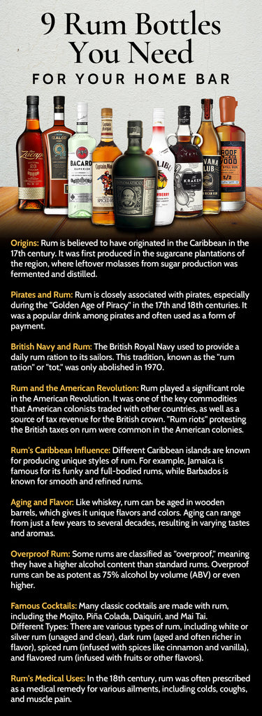 Rum bottles - Fun Facts and Origins