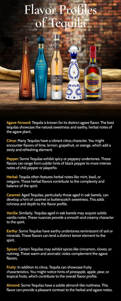 Tequila Flavor Profile