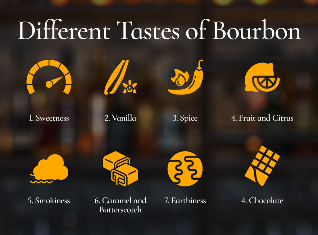Different Tastes Of Bourbon