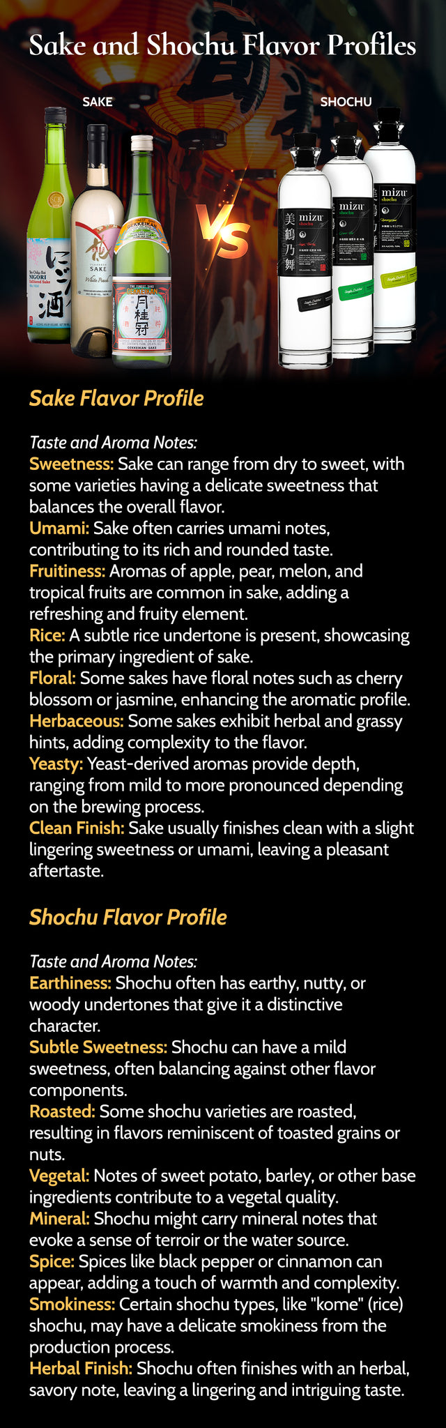 Sake and Shochu Flavor Profiles