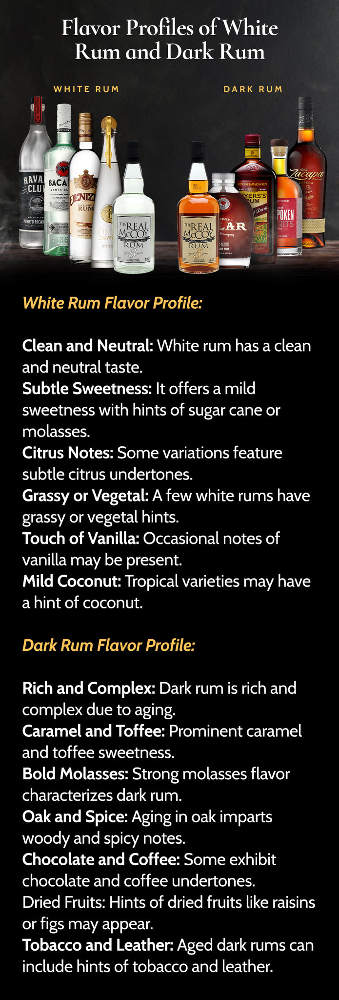 Flavor profiles