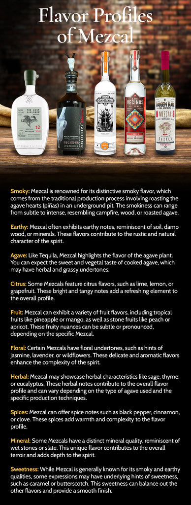 Mezcal Flavor Profile