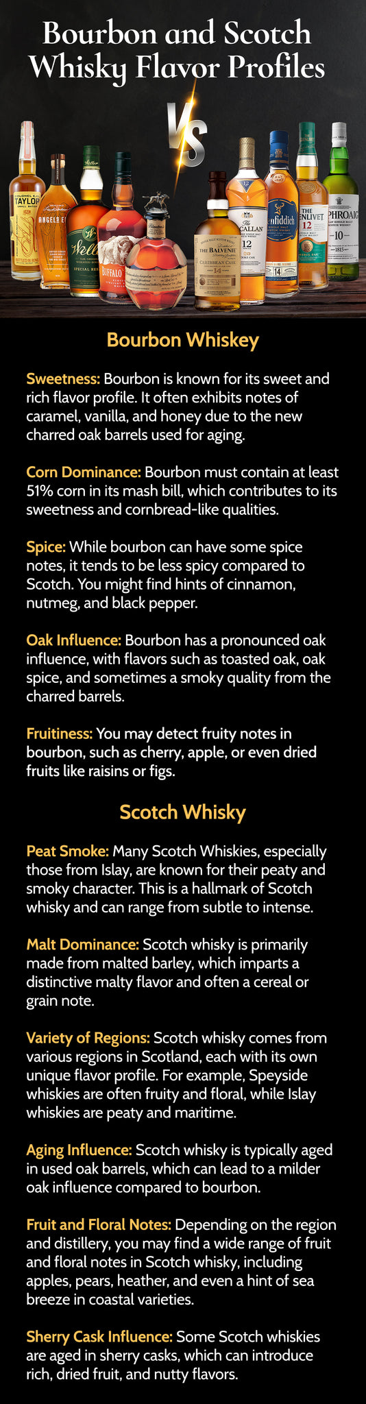 Bourbon vs scotch - Flavor Profile