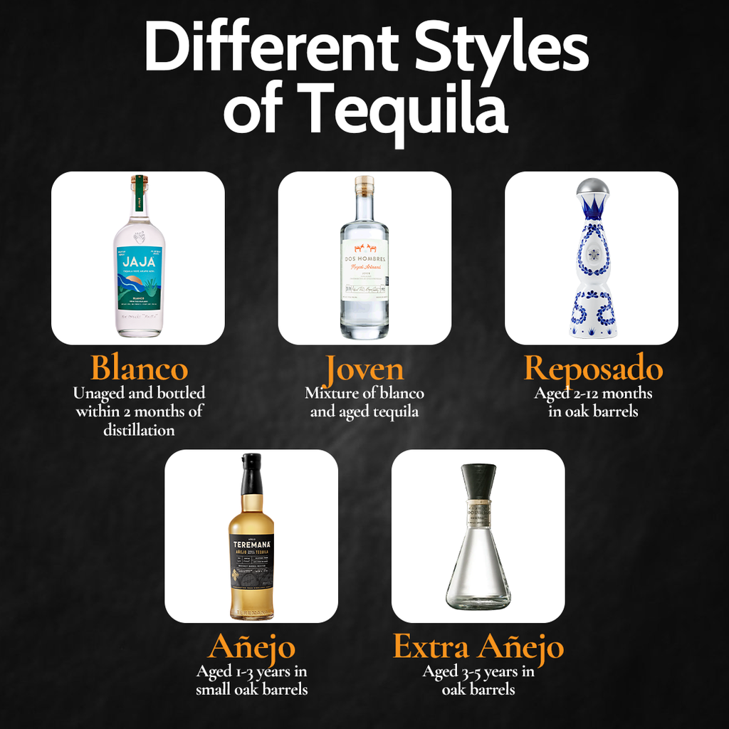 5 Types of Tequila and How They're Made