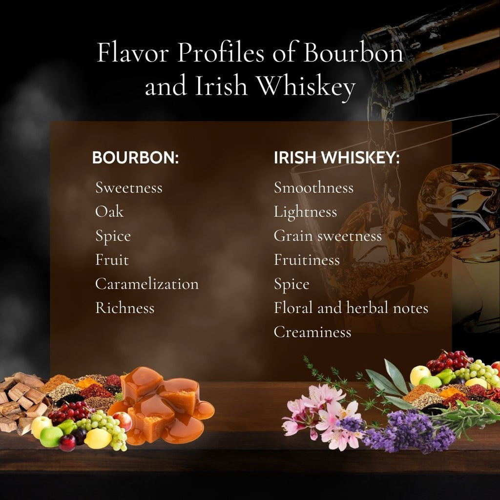Flavor Profiles of Bourbon and Irish Whiskey
