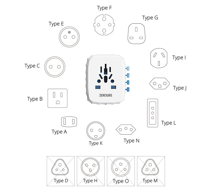 Travel adapter accepts plugs