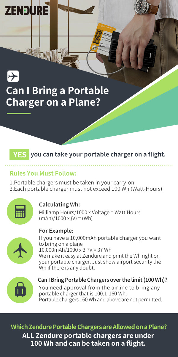 Can I bring a portable charger on my flight?