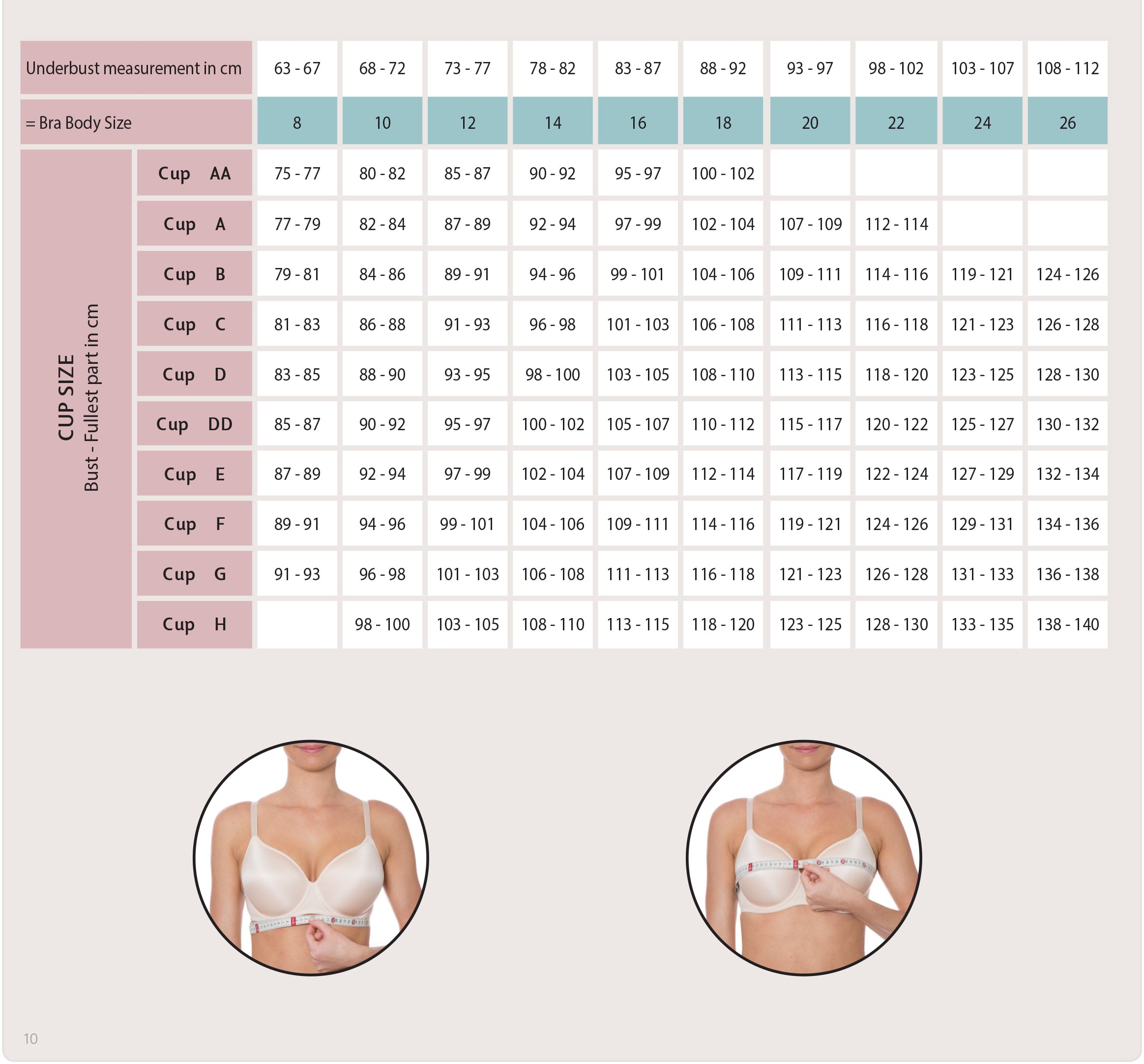 Bra Size Chart, Masthead