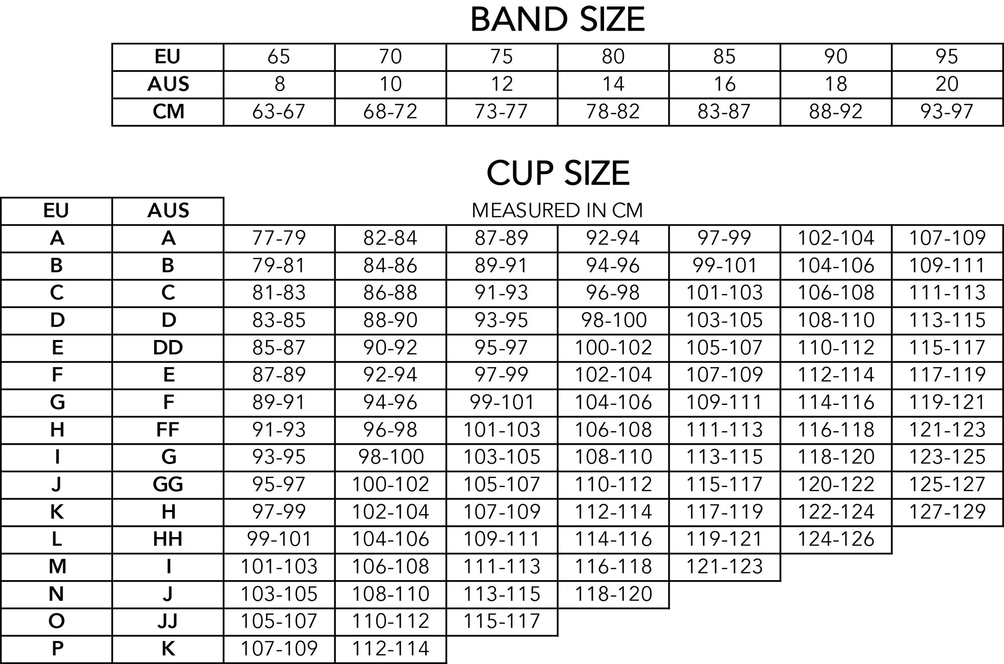 SAMANTA SIZE CHART  Specialty Fittings Lingerie