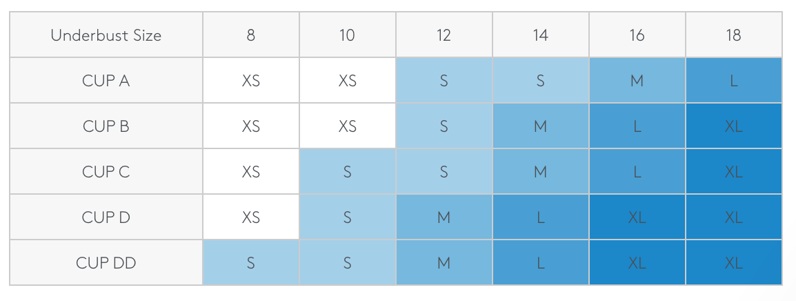 Sloggi Size Chart And Guide - Find Your Perfect Fit Today