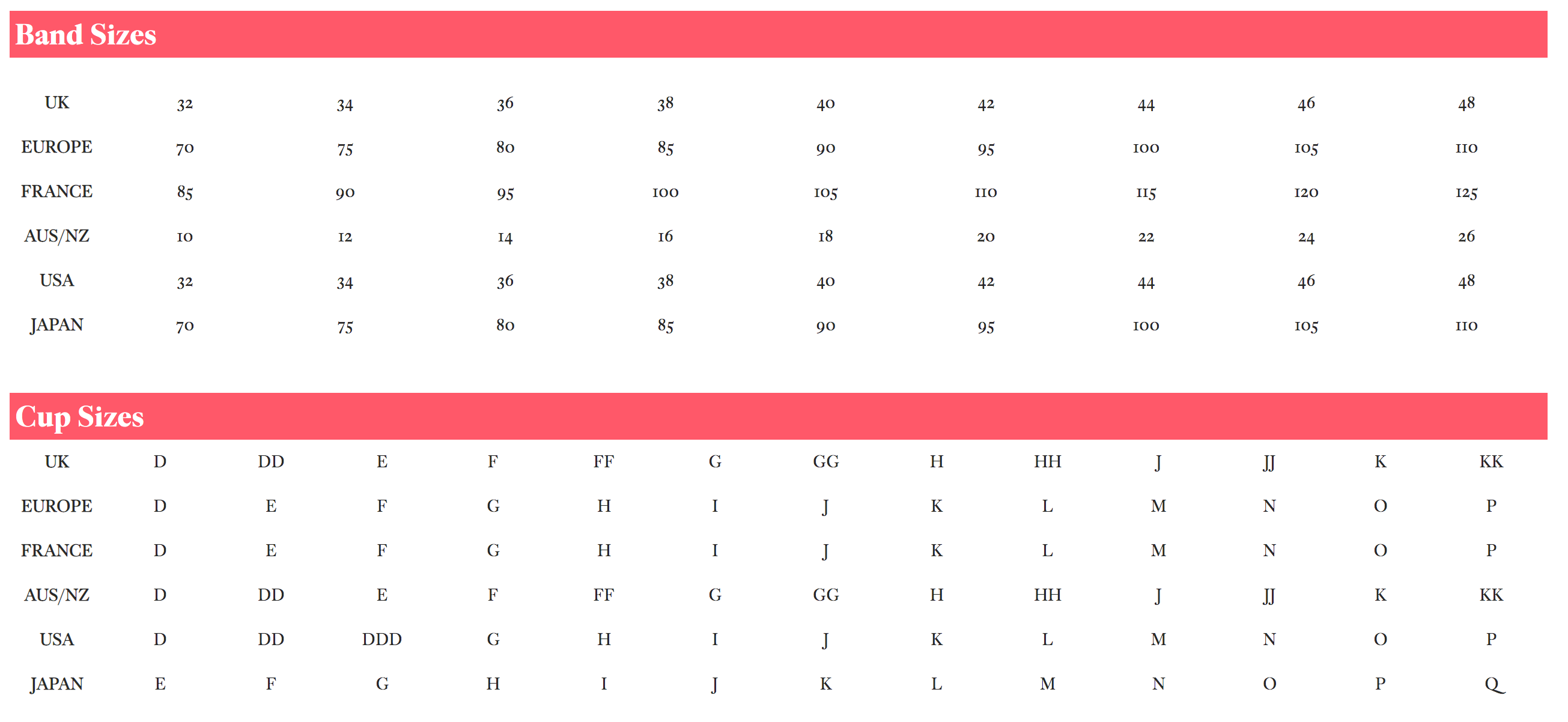 BRA SIZE CHART ONLY - LIVE SELLING