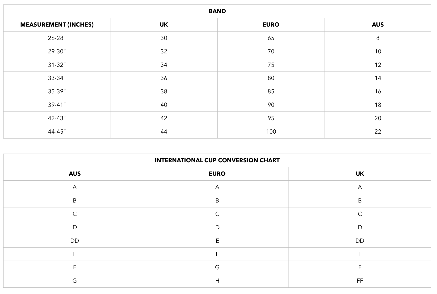 Chantelle Lingerie Size Guide