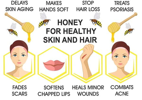 uses-of-honey-derma-essentia