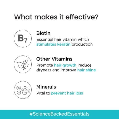 Supplement warning Can vitamins help hair loss It isnt quite that  simple  Expresscouk