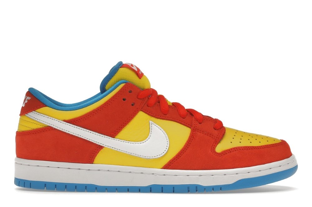 pacman sbs