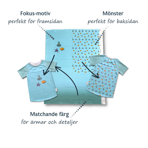 Koneko Fabrics- Hur använder man en tygpanel? Fokus motiv är perfekt för framsidan - Mönster är perfekt för baksidan - Den matchande färg är perfekt för ärmar och detaljer.