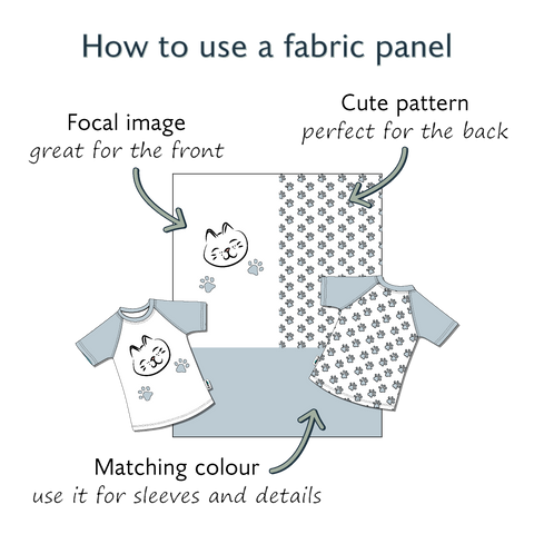 How to use a fabric panel - The Friendly Cat Fabrics