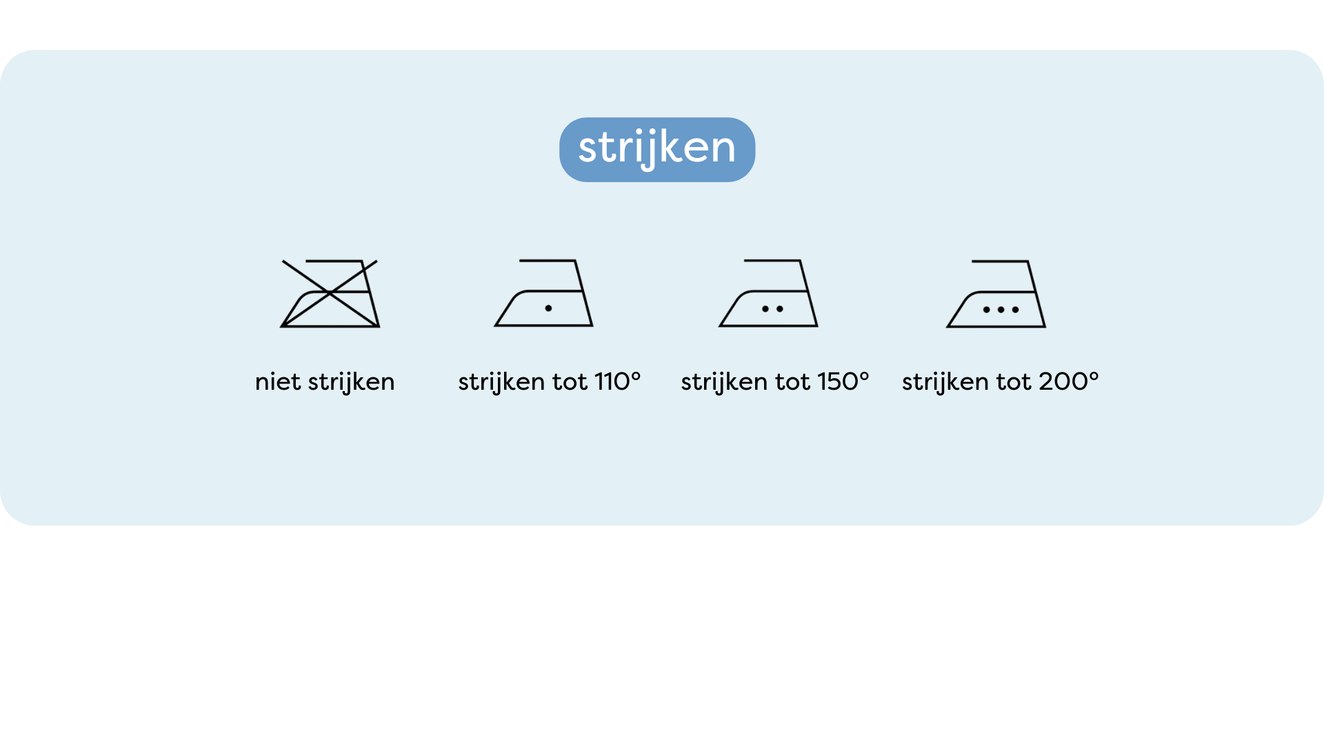 wassymbolen: strijken