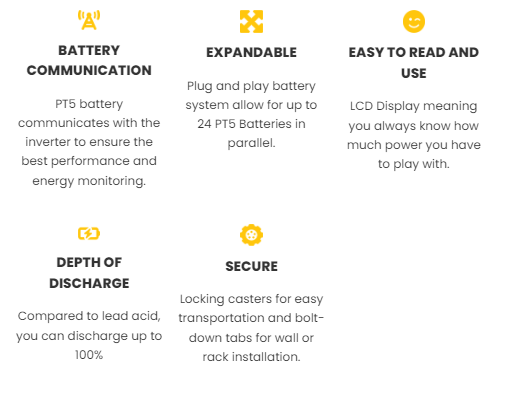 Hybrid Power Solutions