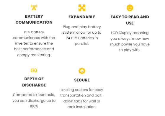 Hybrid Power Solutions