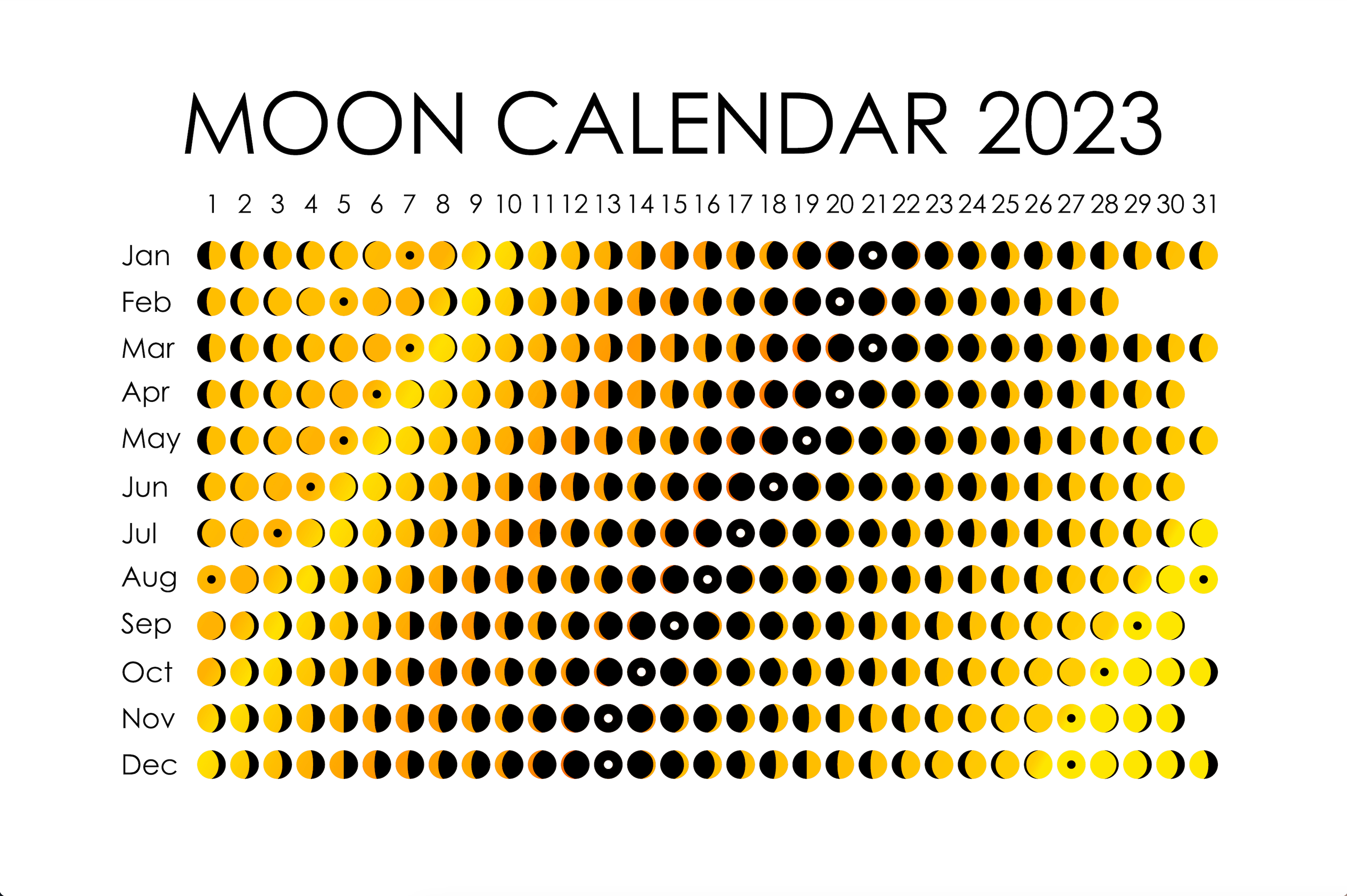 Moon Calendar 2023. Циклы Луны 2023. Полнолуния в 2023 году. Календарь полнолуний на 2023 год.