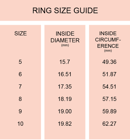 Size guide jewellery