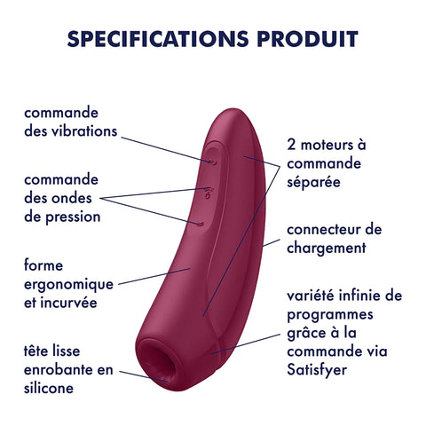 Toutes les fonctions du Satisfyer Curvy 1+