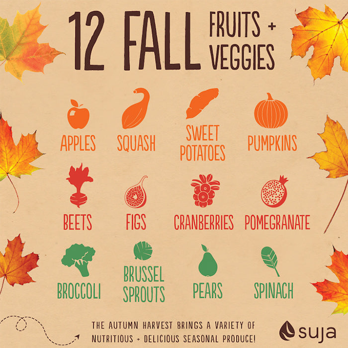 Fall Fruits and Veggies