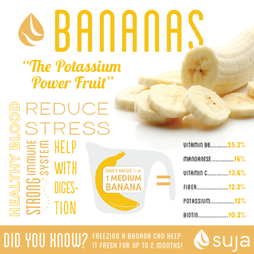 Healthy Banana Facts