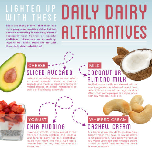 Four Daily Dairy Alternatives for your life