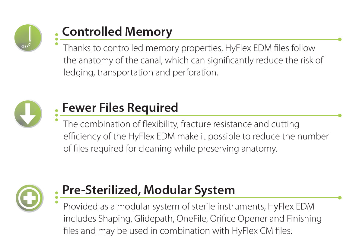 Coltene Hyflex Edm