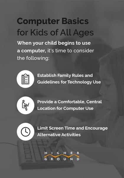 computer basics for kids