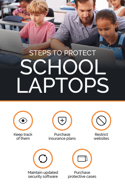 steps to protect a school laptop