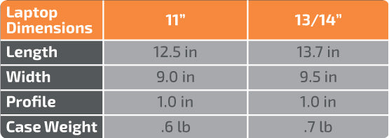 Capsule Size Chart Pdf