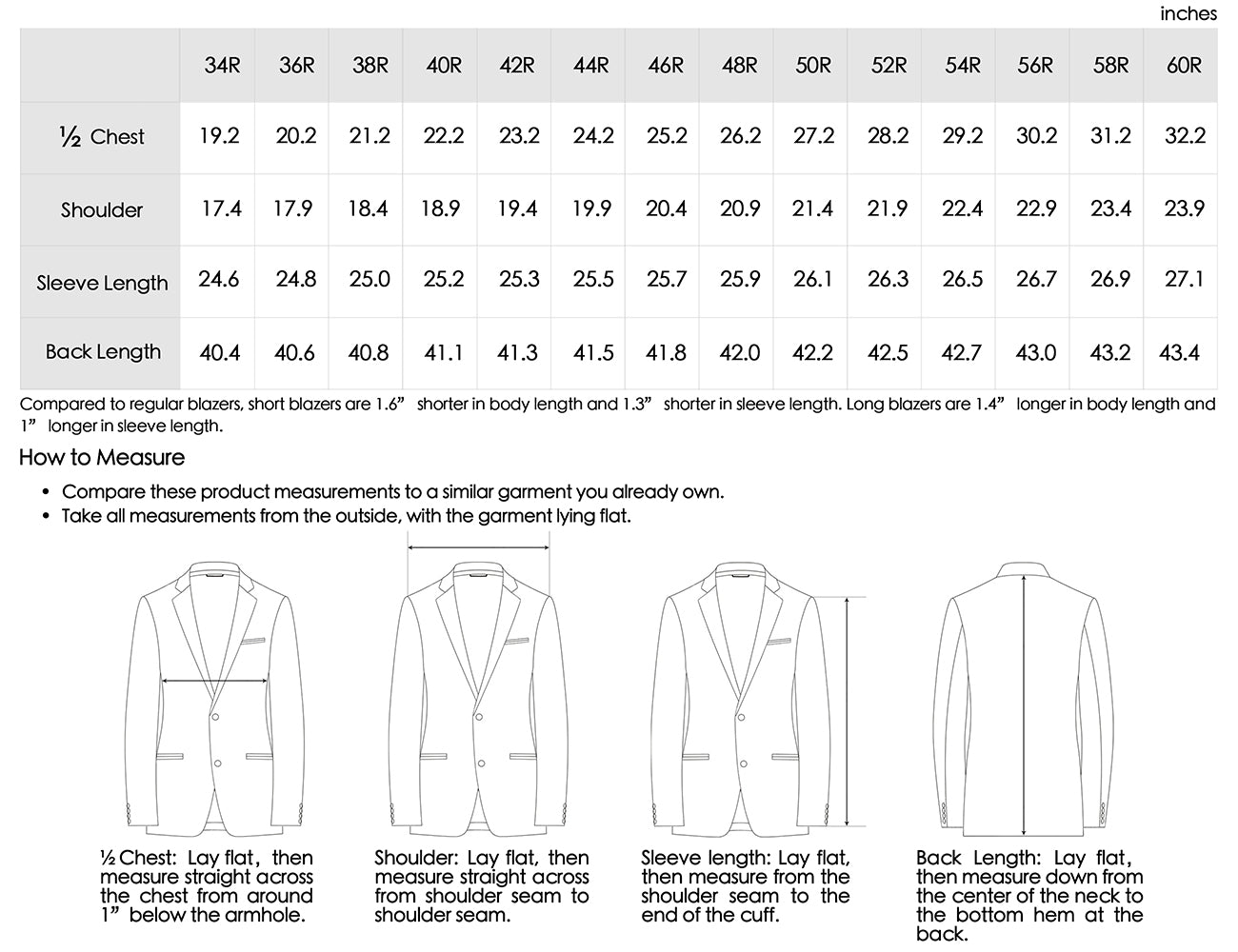 Fit Guide – NovaraFashion