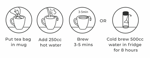 How to make the perfect cup of tea
