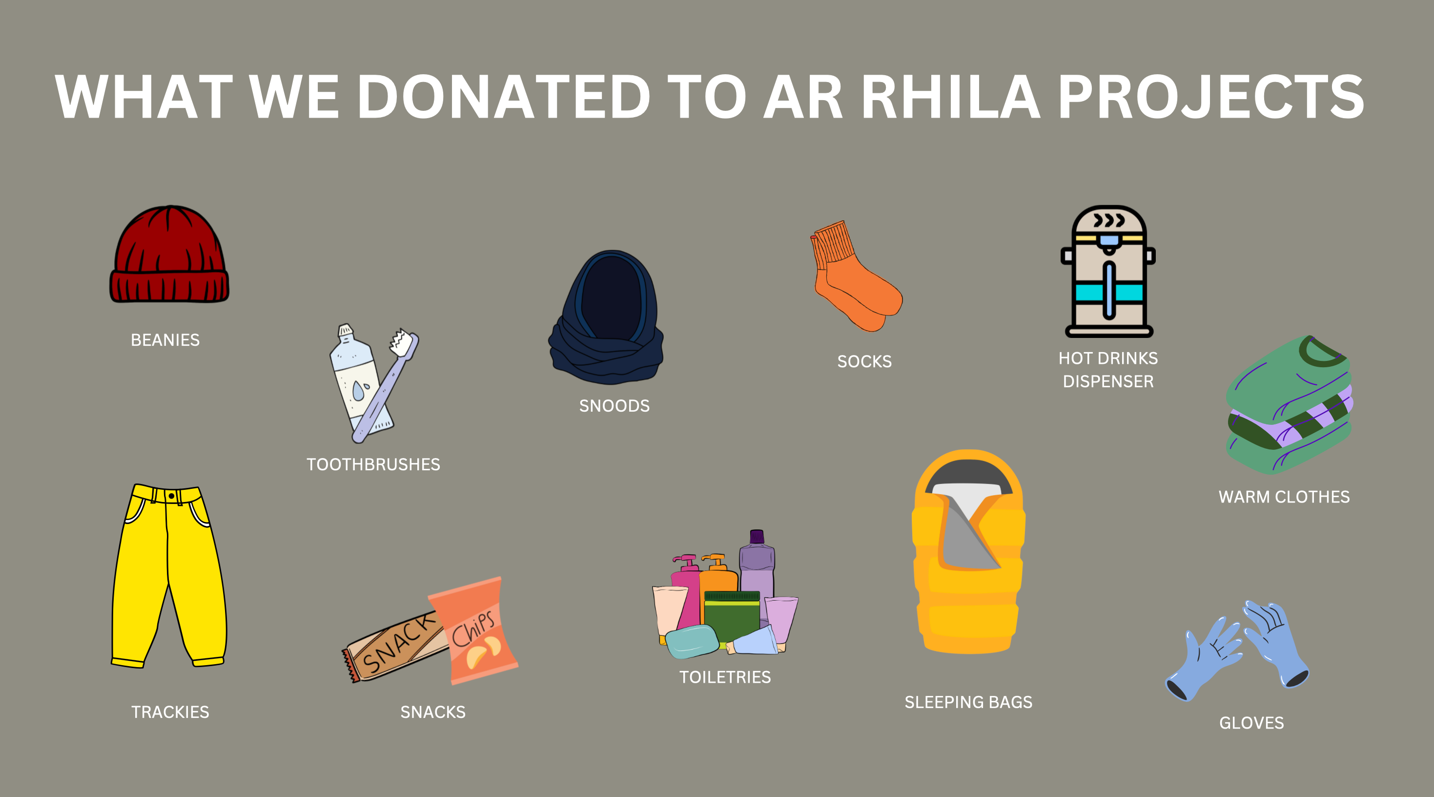 Donation items for AR Rihla Project to support homeless and vulnerable communities