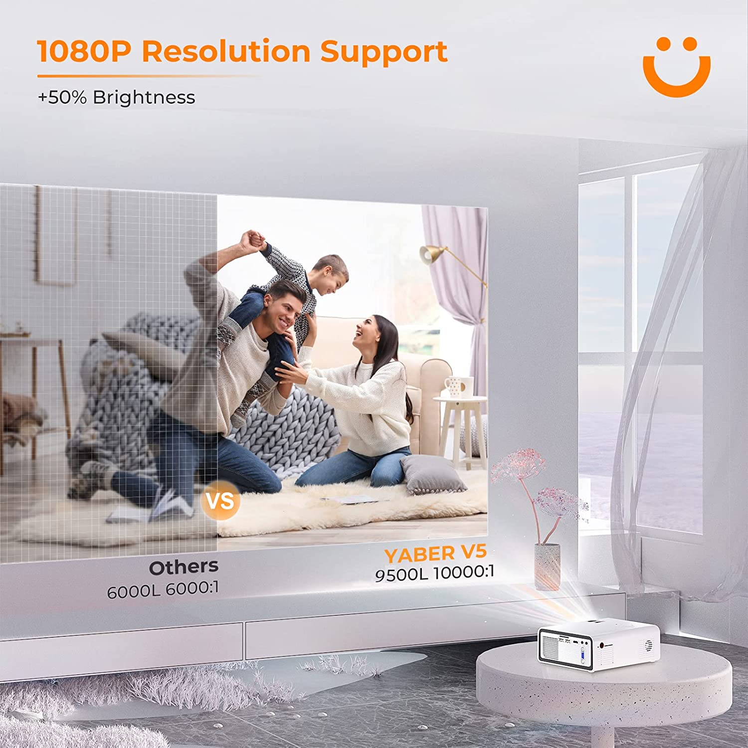 1080P Reslution Support